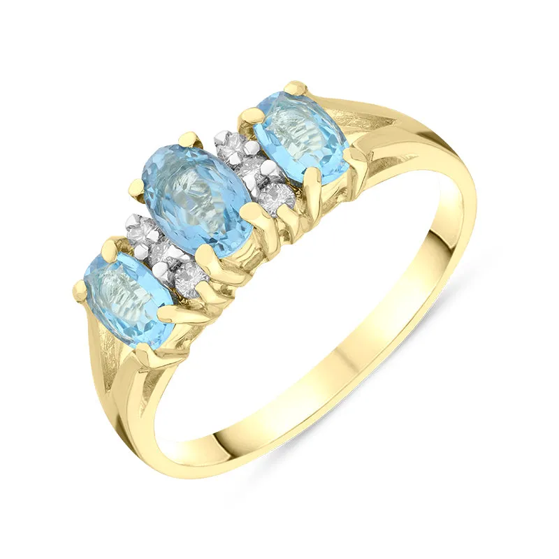 14ct Yellow Gold Blue Topaz Oval Cluster Ring